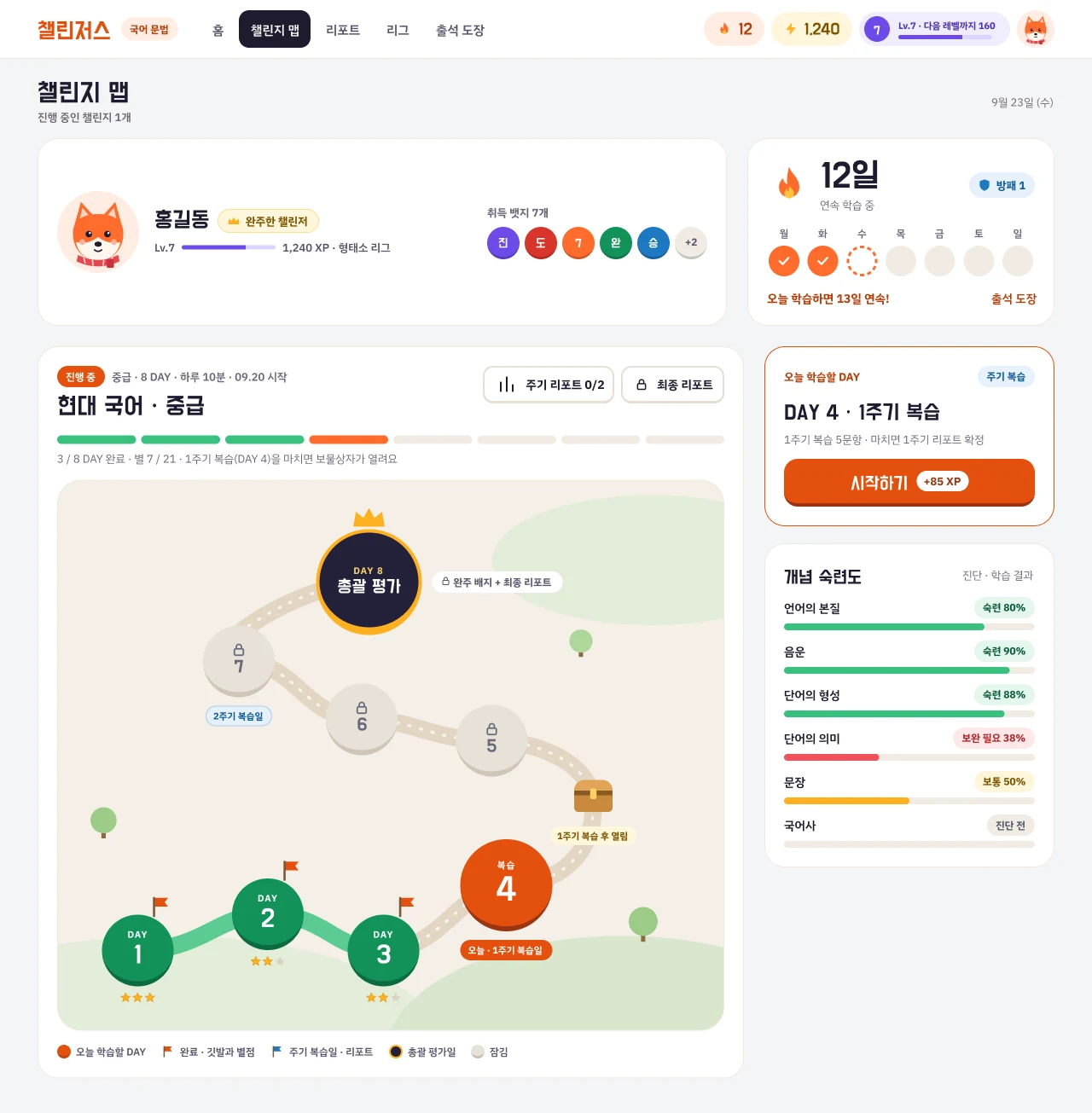 국어 챌린지 맵 — 8일 챌린지 진행 상황과 개념 숙련도